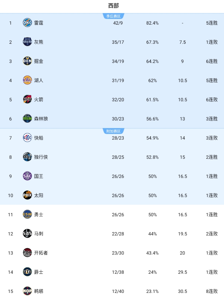 /lqnews/