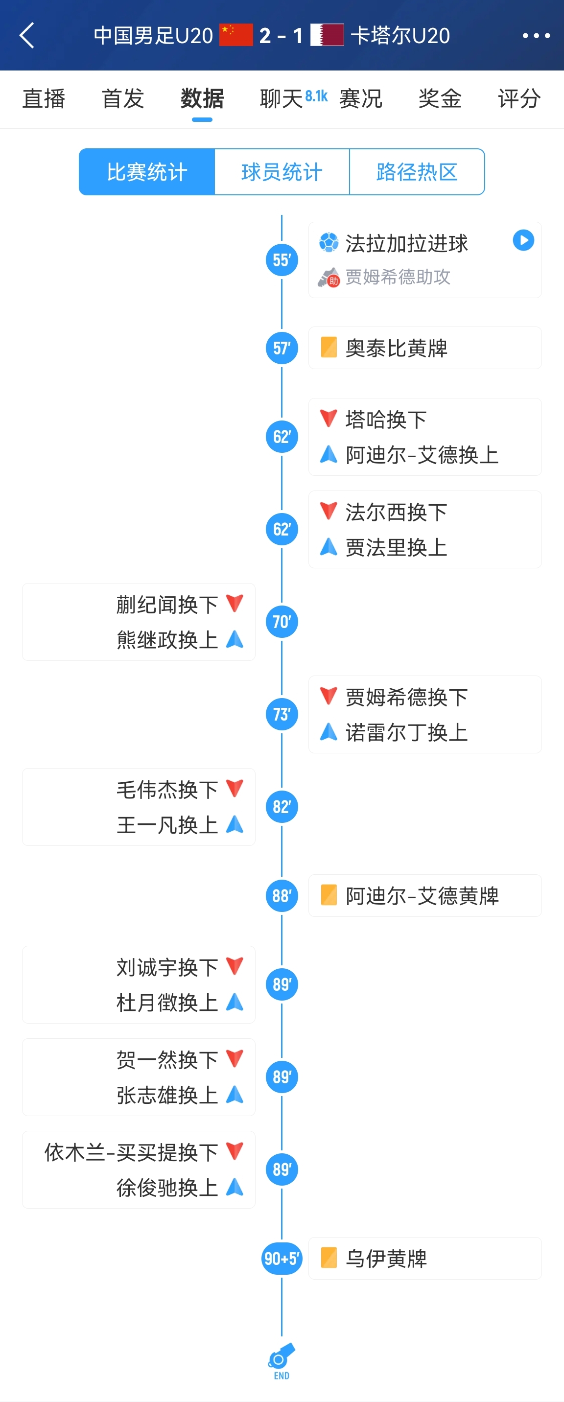 /zqnews/