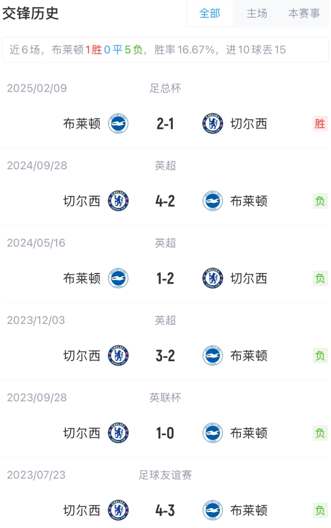 /zqnews/