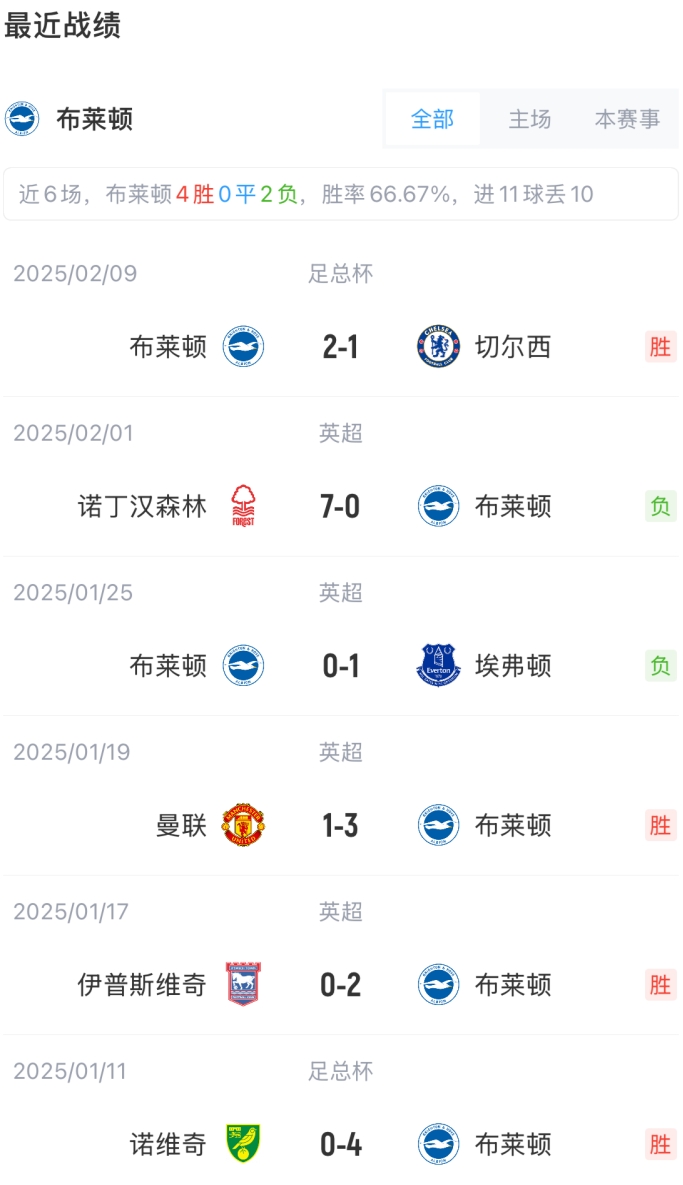 /zqnews/