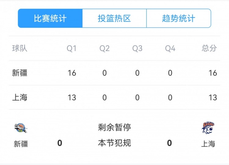 /lqnews/