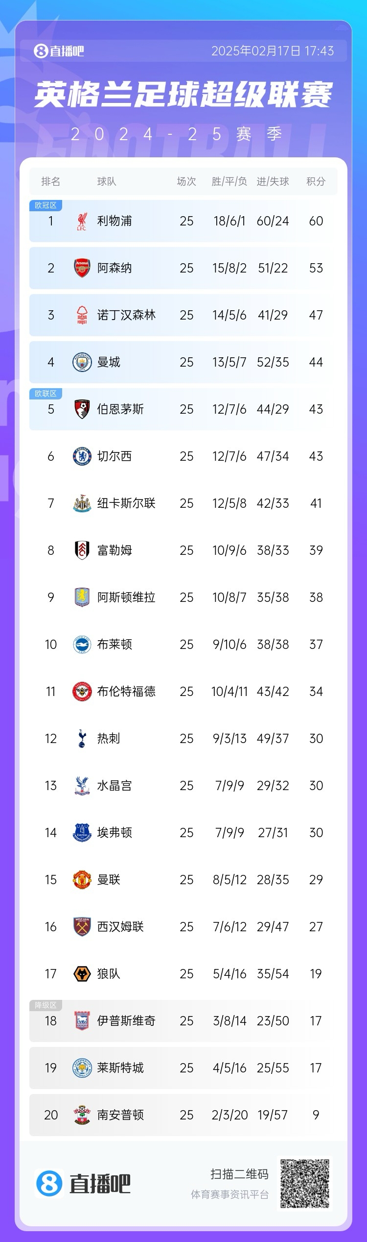 /zqnews/