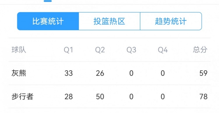 /lqnews/