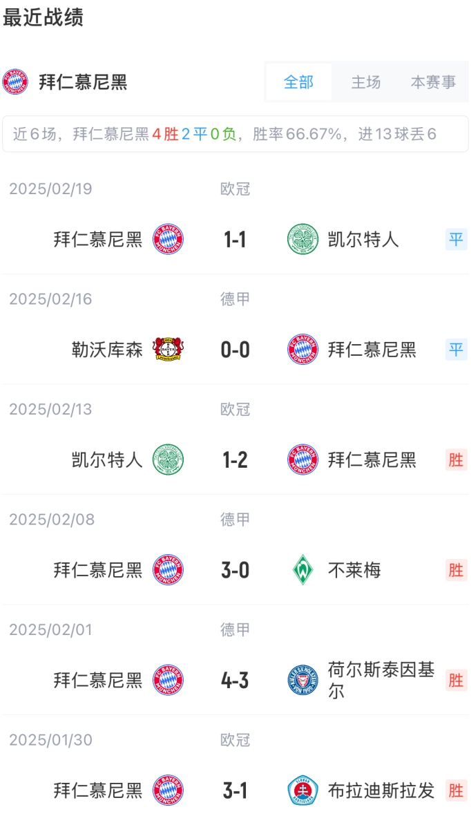 /zqnews/