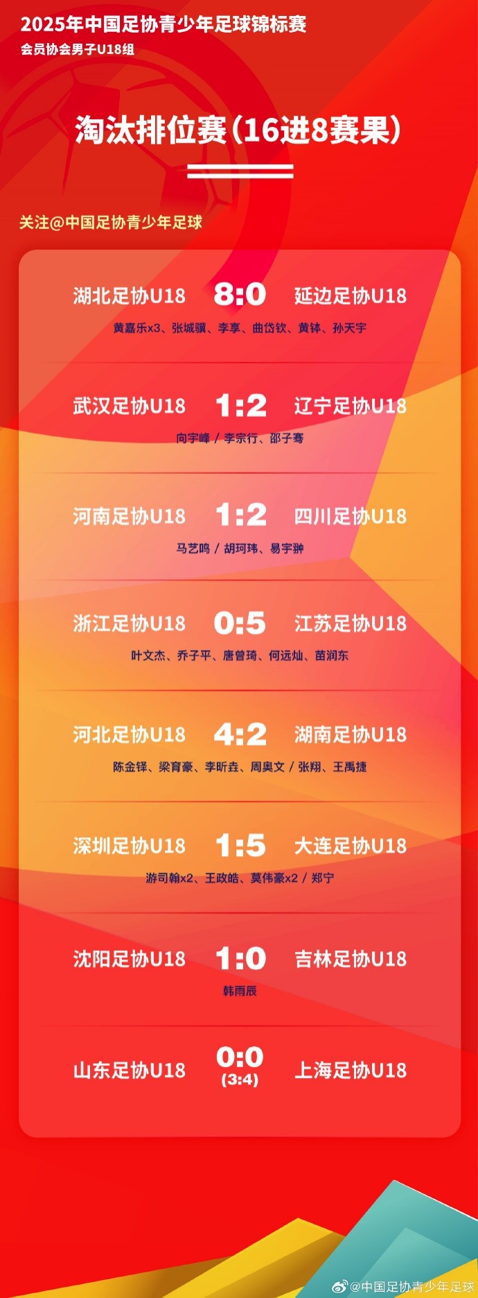 /zqnews/