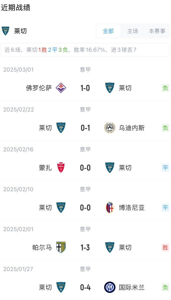 /zqnews/