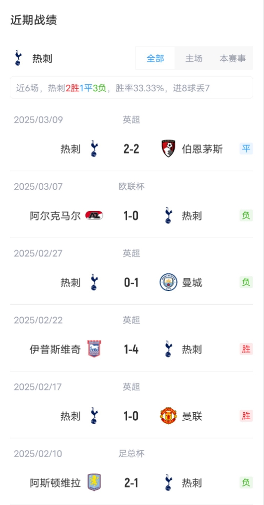 /zqnews/