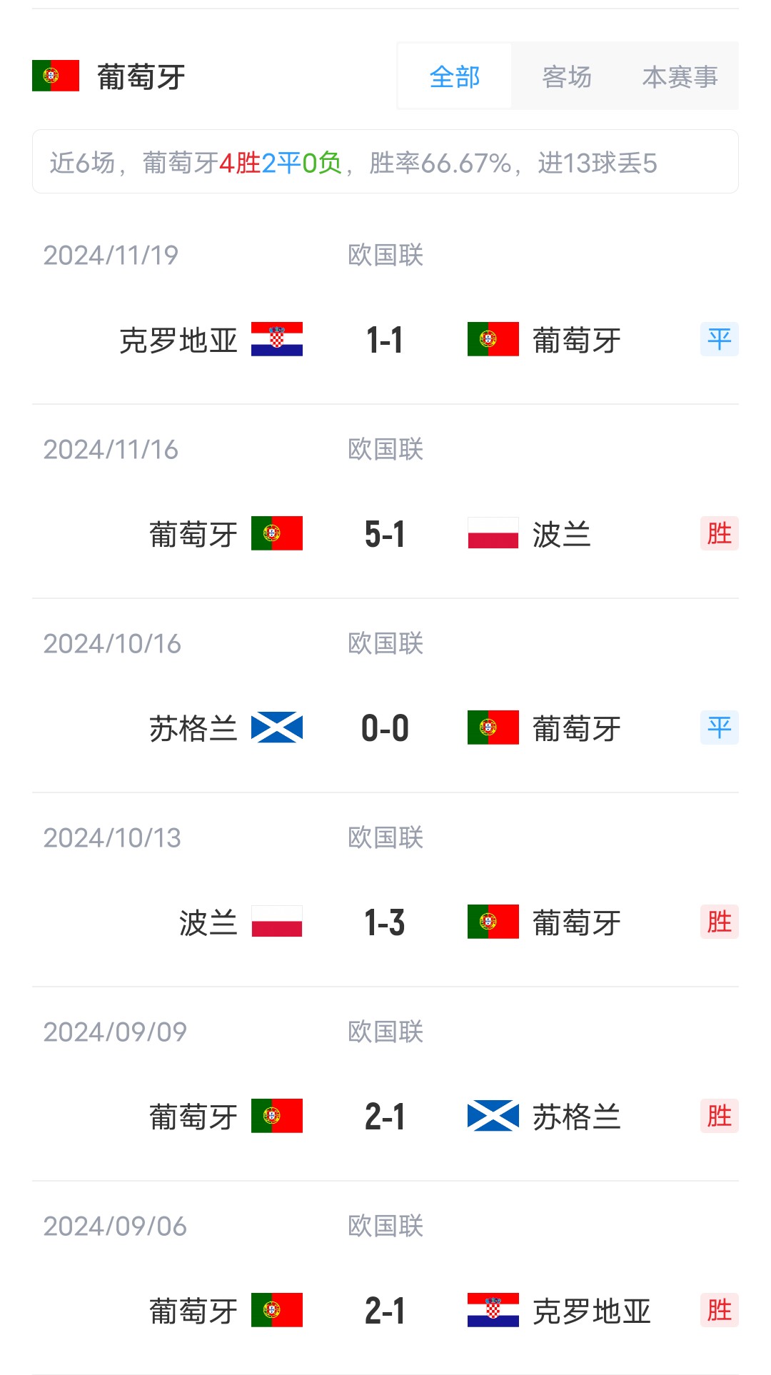 /zqnews/