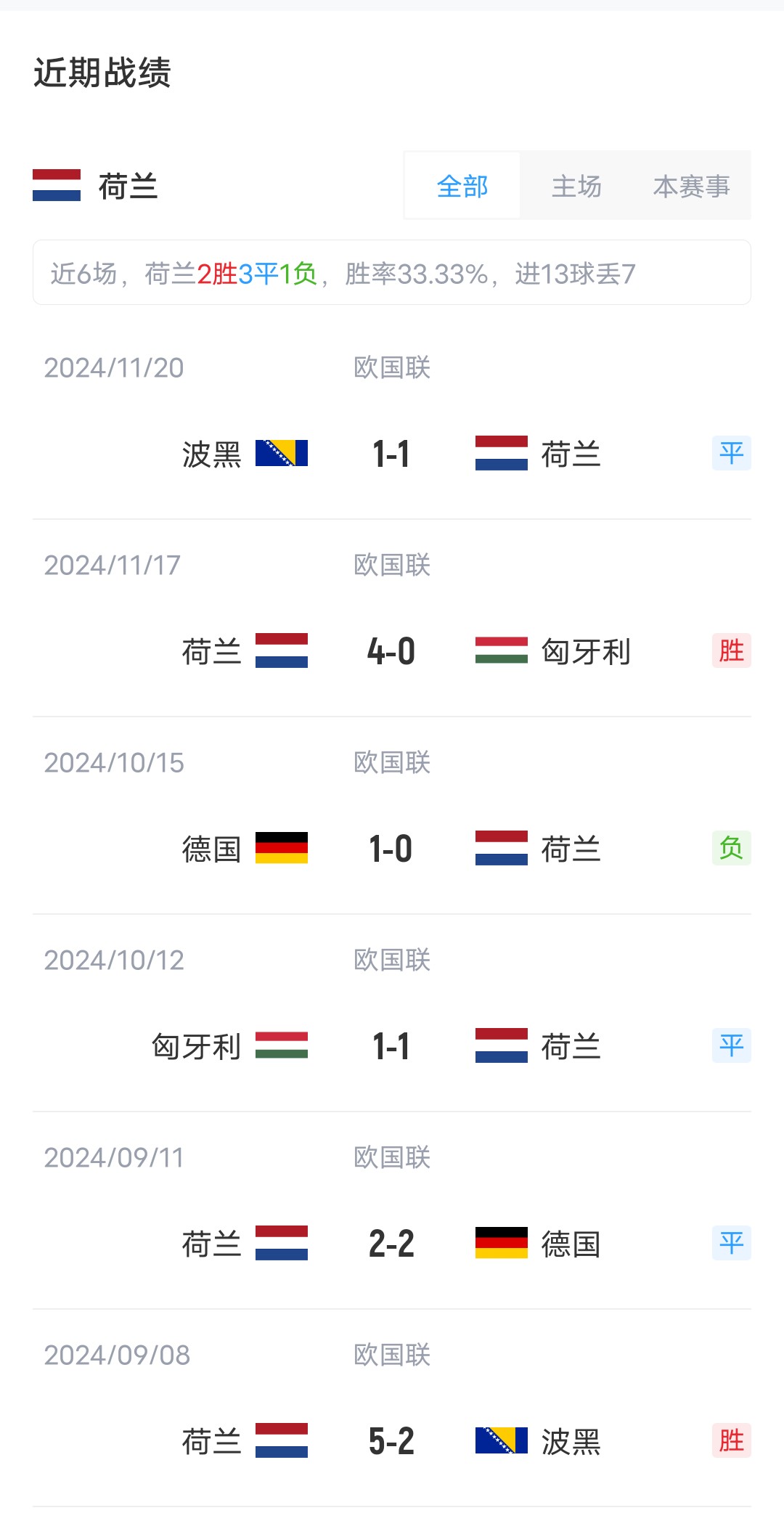 /zqnews/