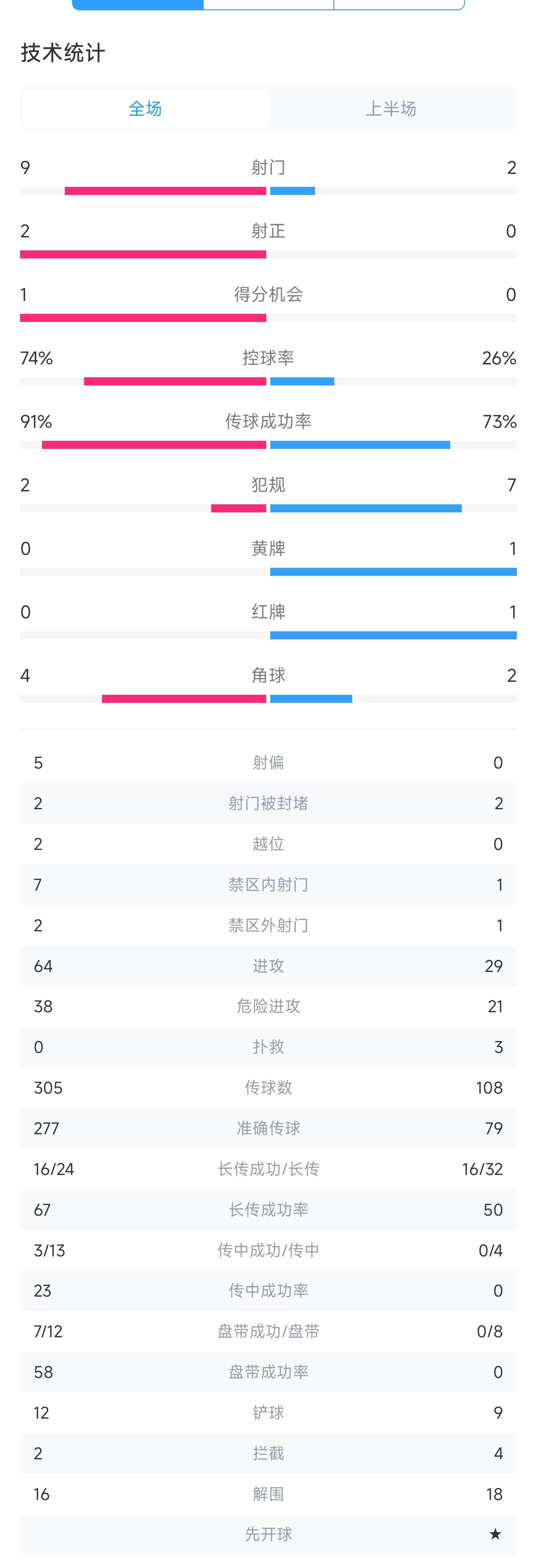 /zqnews/