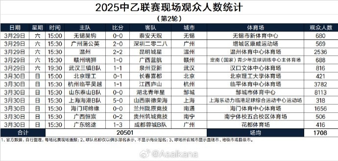 /zqnews/
